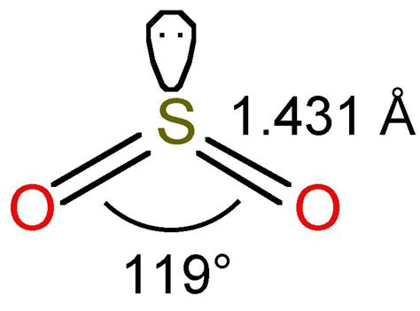 Sulfur dioxide (SO2) Lewis Structure, Hybridization.